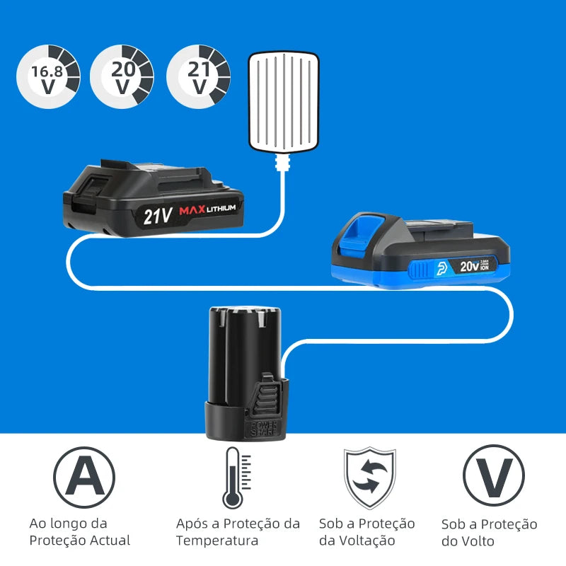 Furadeira Elétrica Brushless e Parafusadeira Sem Fio 16.8V/21V/20V, 35/40/45 Nm, com Bateria de Íon de Lítio - PROSTORMER